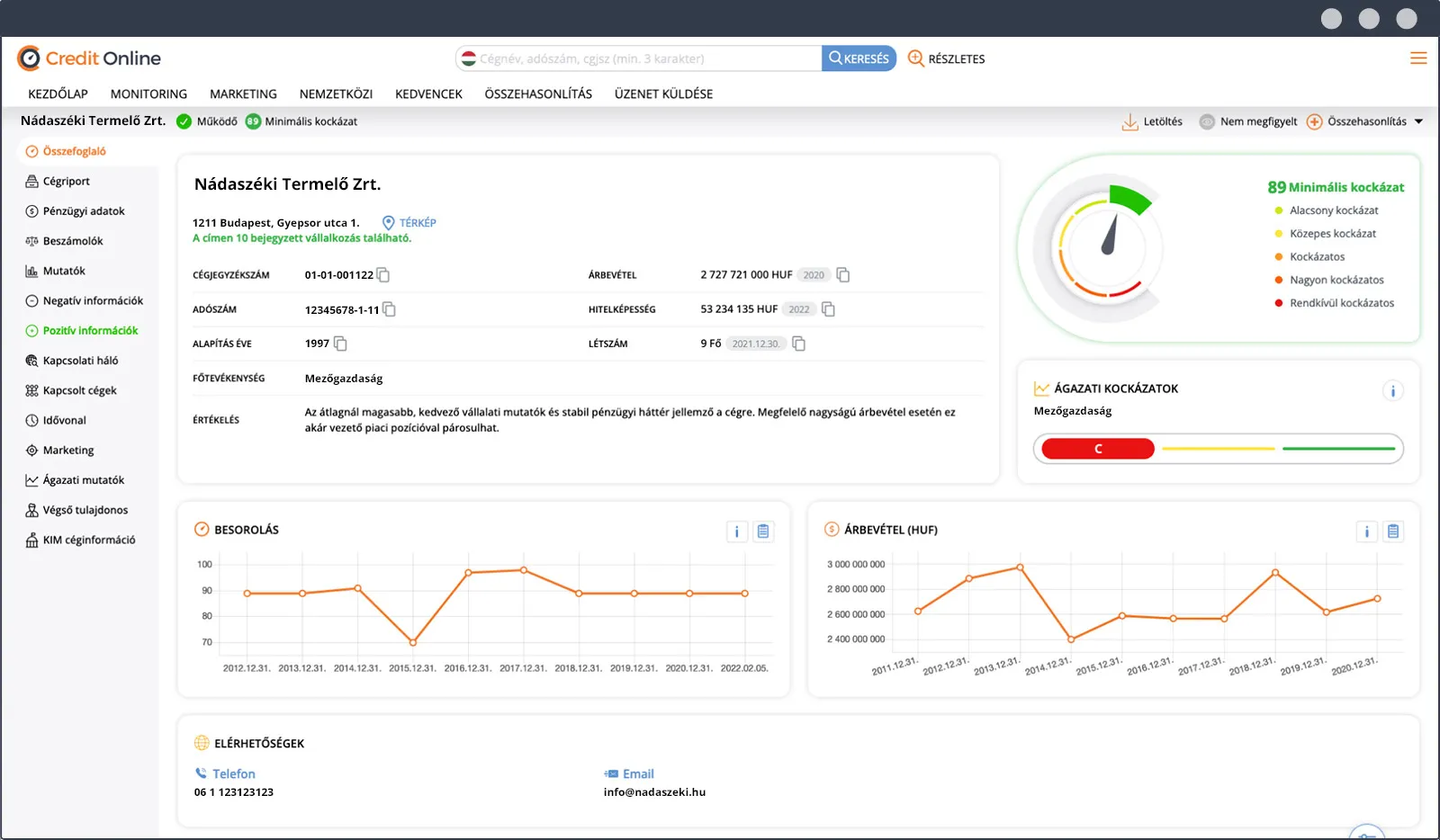 Business information screenshot